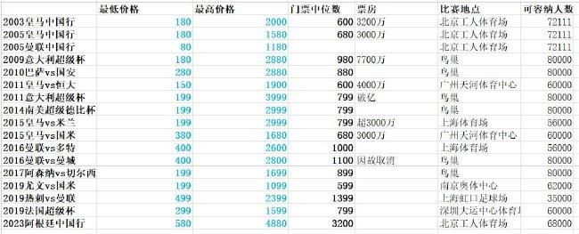 亚洲综合一区二区